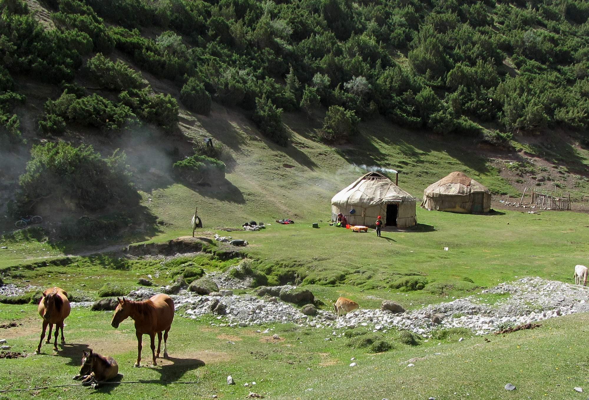 Photos from our Tajikistan to Kyrgyzstan   Cycling Holiday