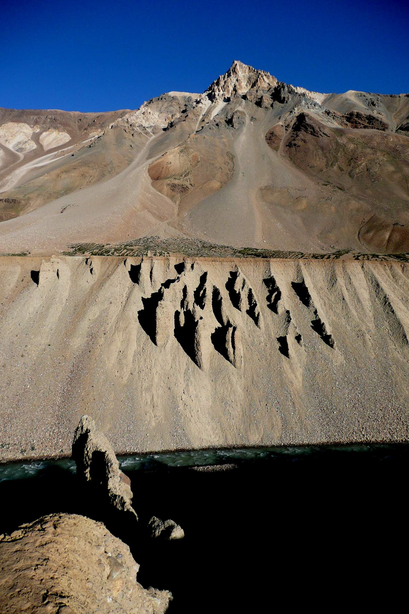 adventure india himalayas